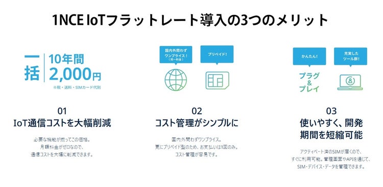 「1NCE IoTフラットレート」の特徴