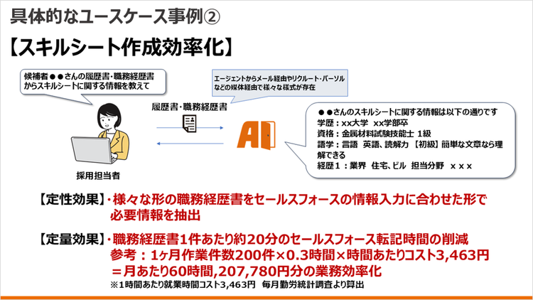 ユースケース事例②：スキルシート作成効率化