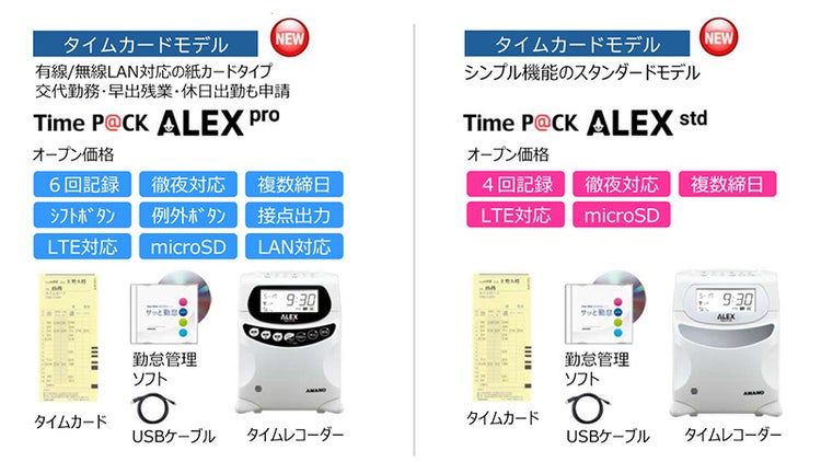 ALEXのプロモデル（pro）、スタンダードモデル（std）の機能概要