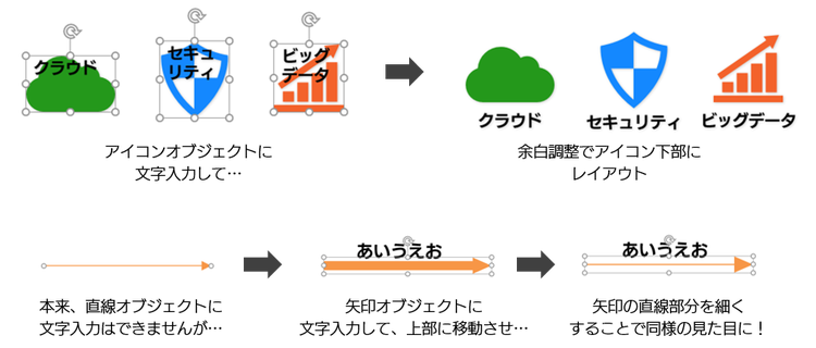 イメージ図：レイアウト調整を応用した使い方