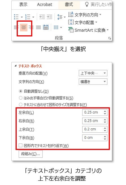 イメージ図：自由に改行して調整
