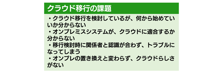 PowerPointで、文字入力だけで箇条書きに近い表記をした画像