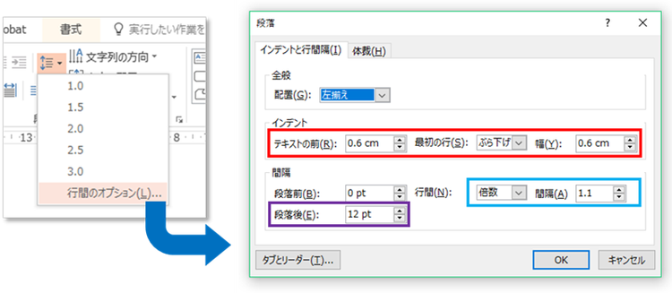 PowerPointで行間の余白を調整して見やすくする手順を示した画像
