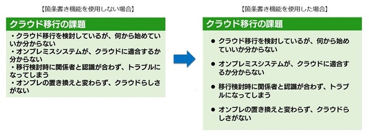 PowerPointで箇条書き機能を使用し、間隔の調整を行った箇条書きの画像