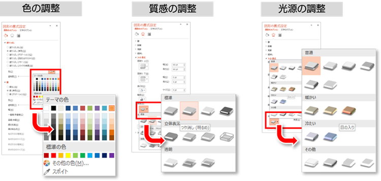 PowerPointで球体を作る際、色・質感・光源を調整の仕方を示す図