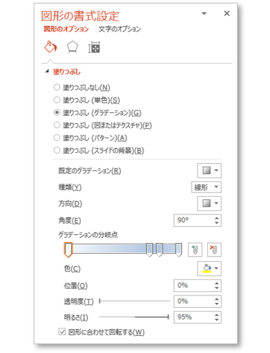 塗りつぶしオプション