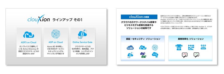 PowerPoint でグラデーションを使う