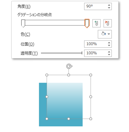 背景に地紋として画像を使いたい場合