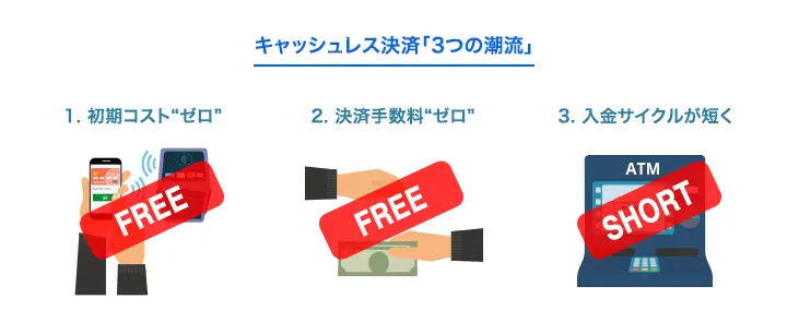 キャッシュレス決済「3つの潮流」