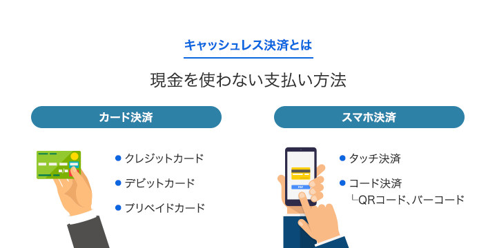 キャッシュレス決済とは