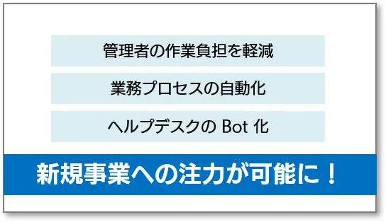 「主題と結論」形式の例