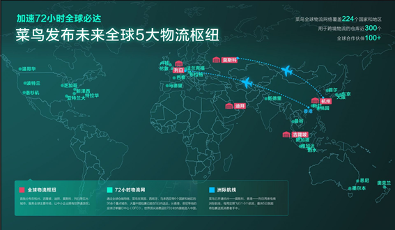 菜鳥網絡社のWechat公式アカウントより