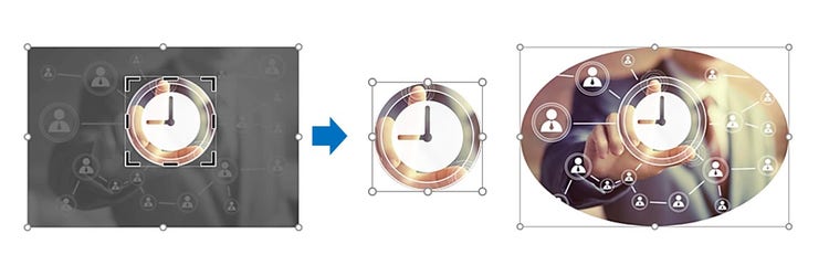 PowerPoint で画像をトリミングする