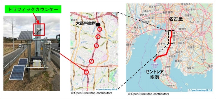 トラフィックカウンター