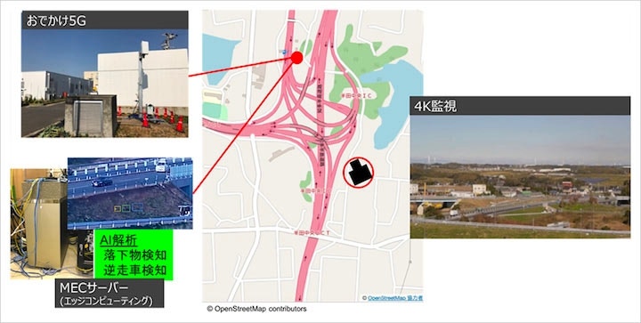 AI（人工知能）によるインターチェンジ監視