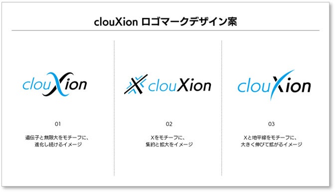 clouXion ロゴマークデザイン案