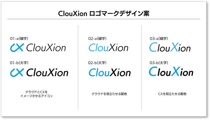 ClouXion ロゴマークデザイン案