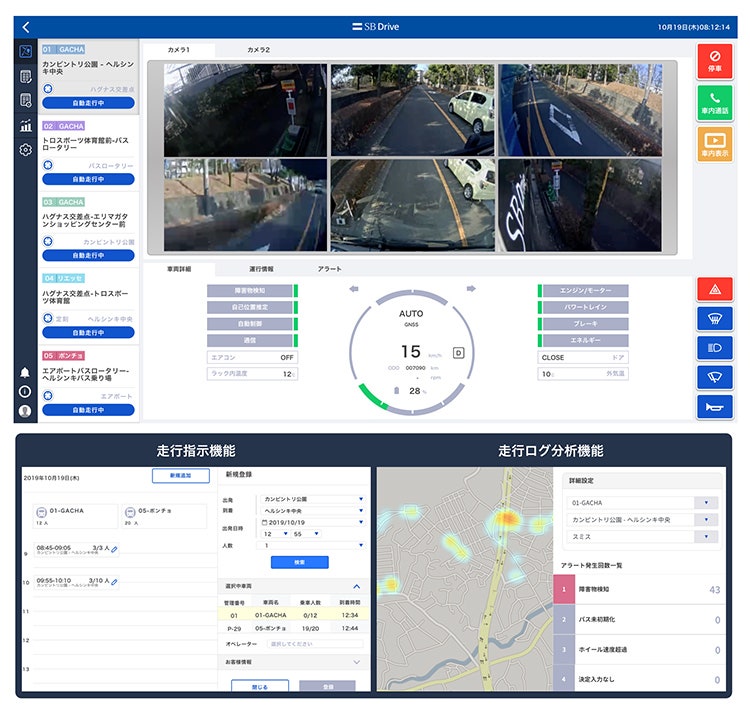 自動運転車両運行プラットフォーム　Dispatcher（ディスパッチャー）