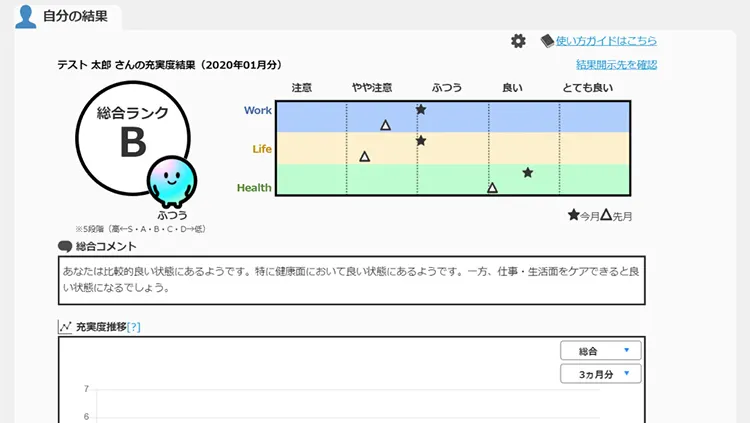 パルスサーベイの概要