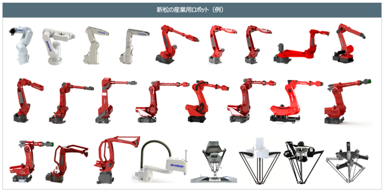 新松産業用ロボット