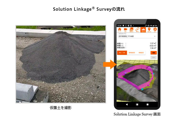 経験と勘を超え、生まれ変わる建設土木の「ニューノーマル」｜ビジネス
