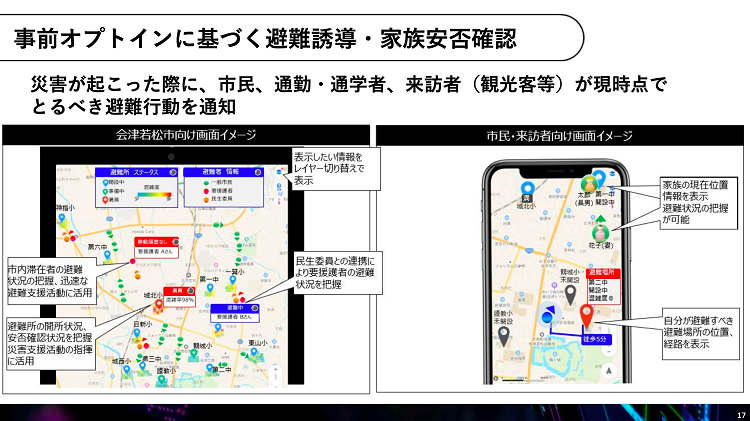 アクセンチュア資料より