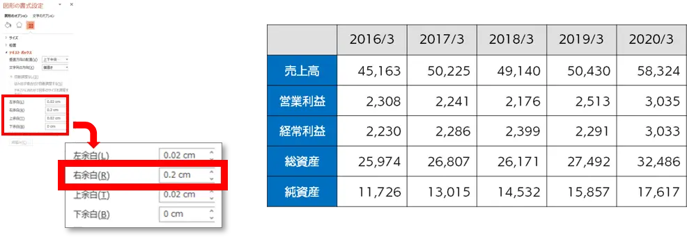 セル内のテキスト位置を調整する