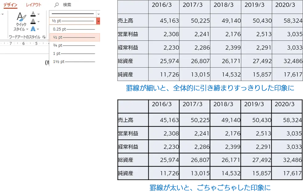 細めの罫線を使う