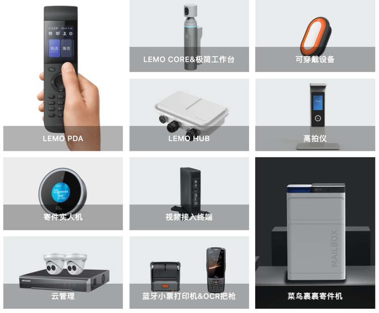 菜鳥が提供するハードウェア（出典：菜鳥Webサイト）