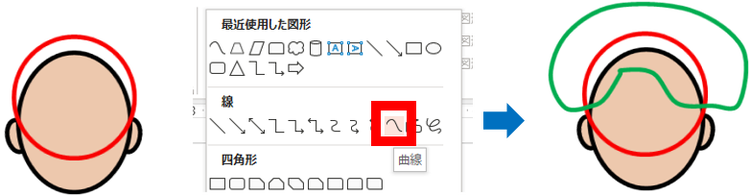 オブジェクトの線カテゴリにある「曲線」を使用し、髪型を描く