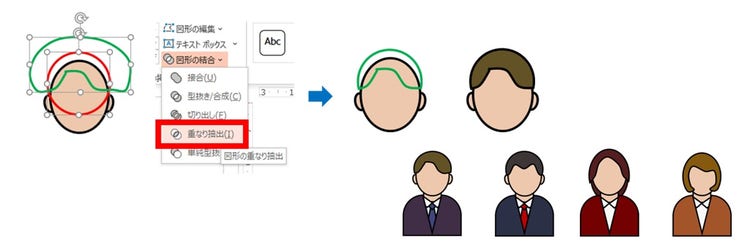 PowerPoint で人物のアイコンを作る