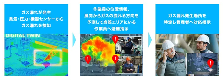 <エネルギー>リアルタイム危機管理システム