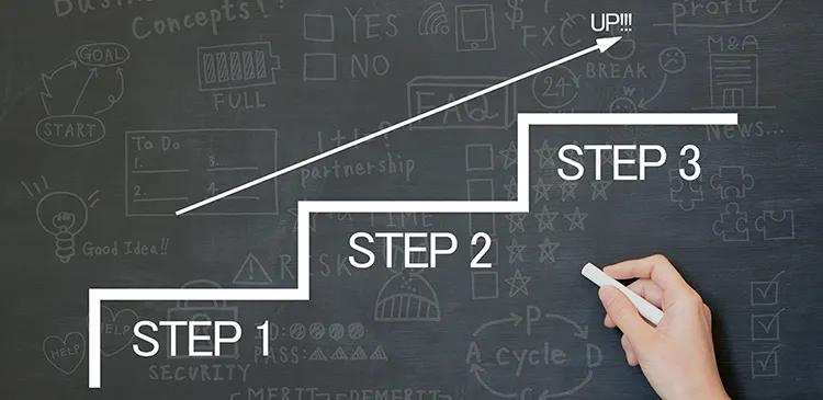 経済産業省のロードマップ