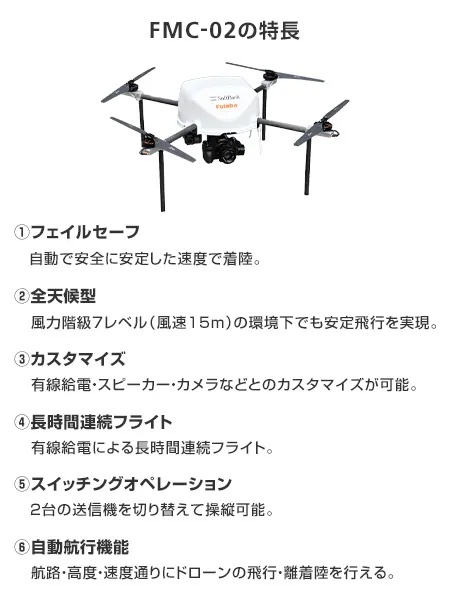 FMC-02の特長