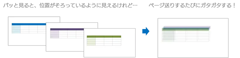 スライド上の位置をそろえる