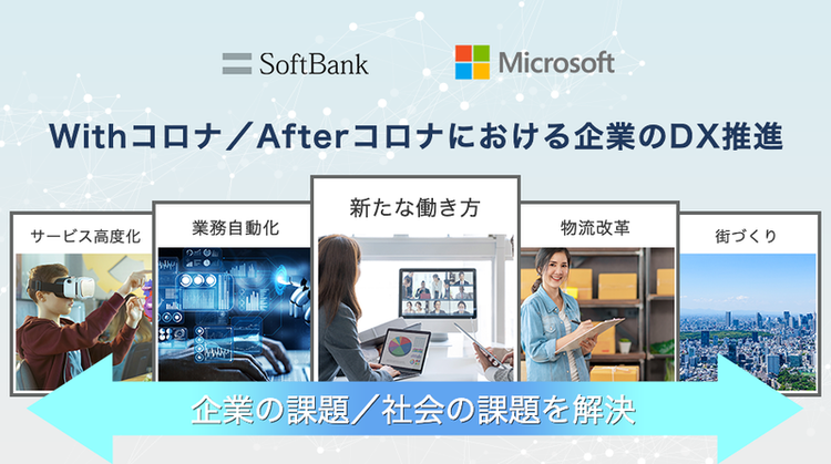 協業でDXを推進し、企業/社会の課題解決を図る