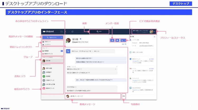 Dialpad 実際の操作画面