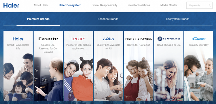 ハイアール社の主要家電ブランド