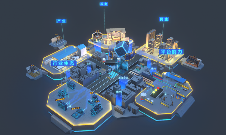 COSMOPlatのエコシステムのイメージ（出典：COSMOPlat Webサイト）