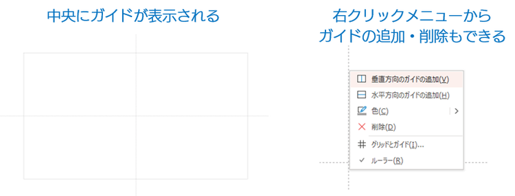 右クリックメニューからガイドの追加・削除もできる