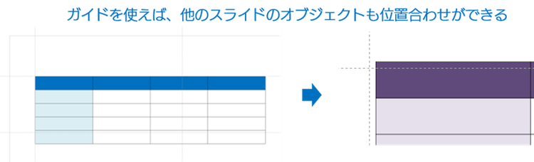ガイドを使えば、他のスライドのオブジェクトも位置合わせができる