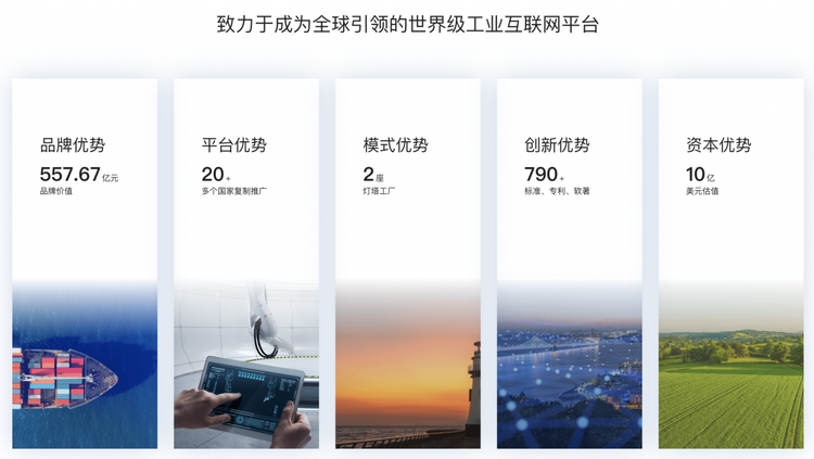 COSMOPlatの優位性イメージ（出典：COSMOPlat Webサイト）