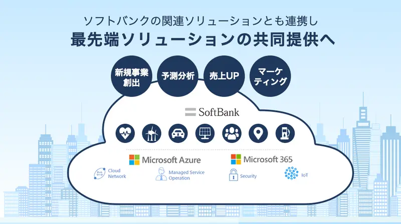 両社の強みを掛け合わせ、最先端ソリューションの提供を拡大していく