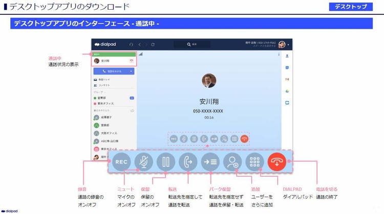 Dialpad 実際の操作画面