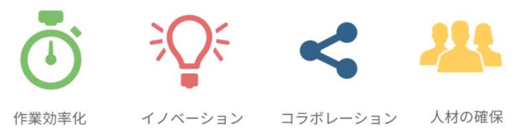 ポジティブな変化