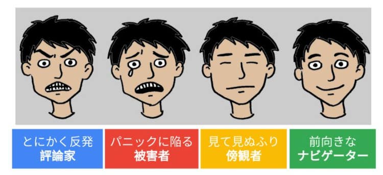 社員の反応４パターン