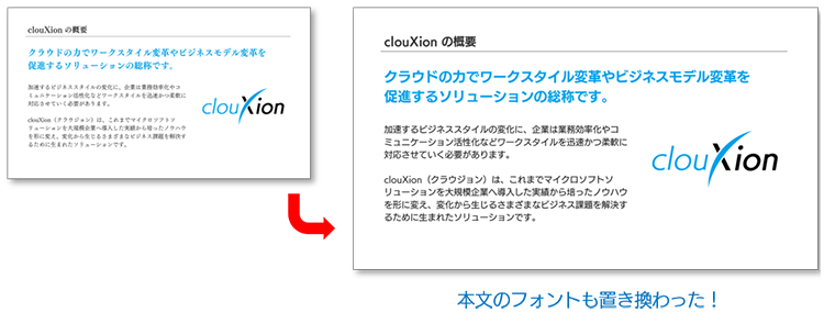 本文のフォントも置き換わる
