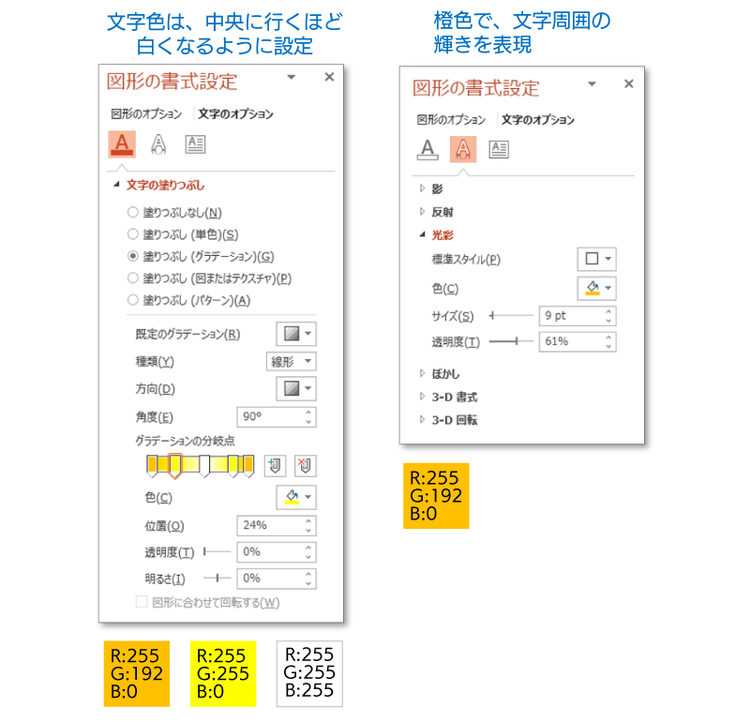 雷のような文字：設定方法