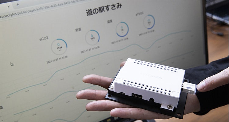 3密可視化システム