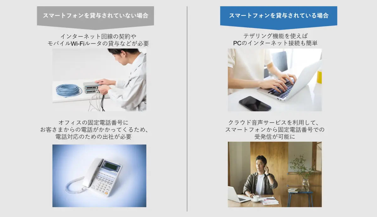 スマートフォンのメリット